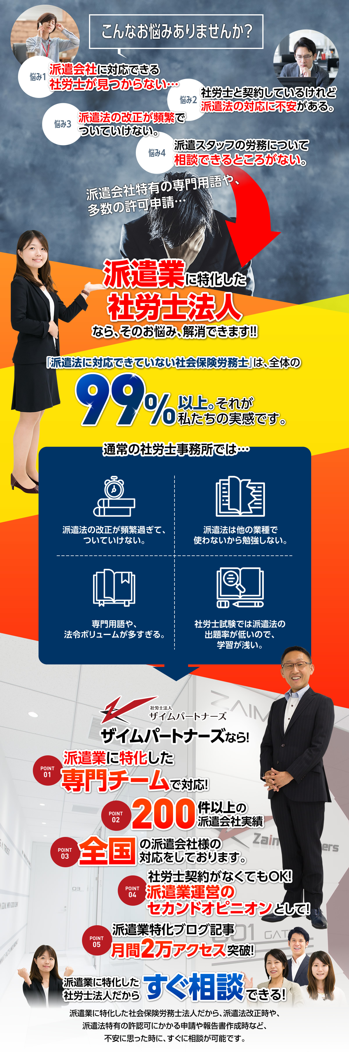 こんなお悩みありませんか？派遣会社に対応できる社労士が見つからない…社労士と契約しているけれど派遣法の対応に不安がある。派遣法の改正が頻繁で
		ついていけない。派遣スタッフの労務について相談できるところがない。派遣会社特有の専門用語や、多数の許可申請…派遣業に特化した社労士法人なら、そのお悩み、解消できます!!「派遣法に対応できていない社会保険労務士」は、
		全体の99%以上。それが私たちの実感です。通常の社労士事務所では…派遣法の改正が頻繁過ぎて、ついていけない。派遣法は他の業種で使わないから勉強しない。専門用語や、法令ボリュームが多すぎる。社労士試験では派遣法の
		出題率が低いので、学習が浅い。ザイムパートナーズなら！POINT01 派遣業に特化した専門チームで対応！POINT02 200件以上の派遣会社実績 POINT03 全国の派遣会社様の対応をしております。
		POINT04 社労士契約がなくてもOK！派遣業運営のセカンドオピニオンとして！ POINT05 派遣業特化ブログ記事月間2万アクセス突破！派遣業に特化した社労士法人だからすぐ相談できる！派遣業に特化した社会保険労務士法人だから、
		派遣法改正時や、派遣法特有の許認可にかかる申請や報告書作成時など、不安に思った時に、すぐに相談が可能です。